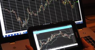 אופציות על חוזים עתידיים